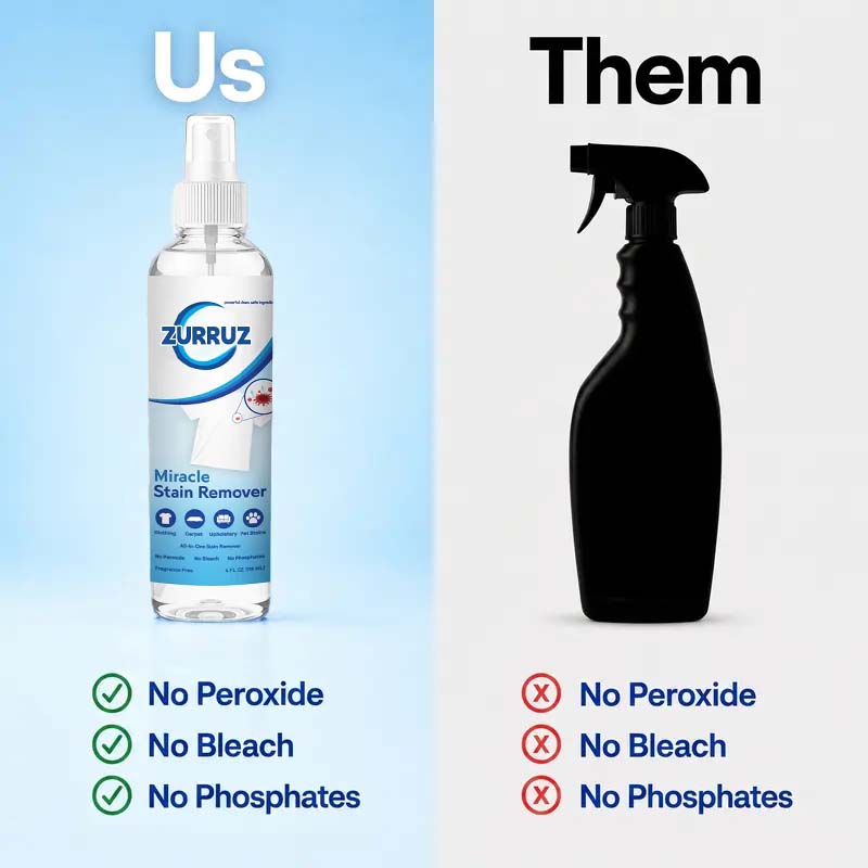 Miracle Stain Remover Spray - Powerful All-In-One Laundry Pretreat & Fabric Stain Remover | Ultra-Effective, Fast-Acting Tough Stain Eliminator for Clothes, Carpet, Upholstery & Pets | Non-Toxic, No Bleach