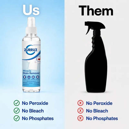 Miracle Stain Remover Spray - Powerful All-In-One Laundry Pretreat & Fabric Stain Remover | Ultra-Effective, Fast-Acting Tough Stain Eliminator for Clothes, Carpet, Upholstery & Pets | Non-Toxic, No Bleach
